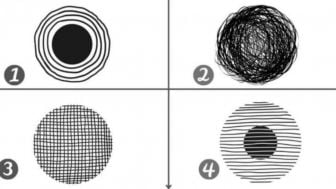 Tes Kepribadian: Pilih Gambar yang Sesuai, Ketahui Bagaimana Masa Lalu Anda Mempengaruhi Anda Saat Ini