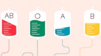 Karakter Manusia Berdasarkan Golongan Darah: Lengkap dari A, B, AB hingga O