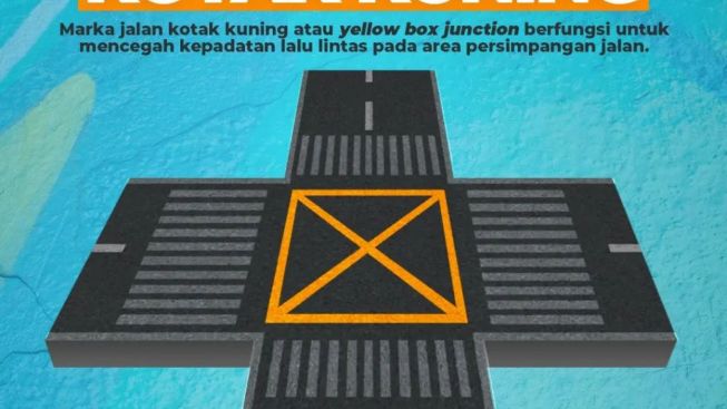 Mengenal Marka Jalan Bergambar Kotak Kuning