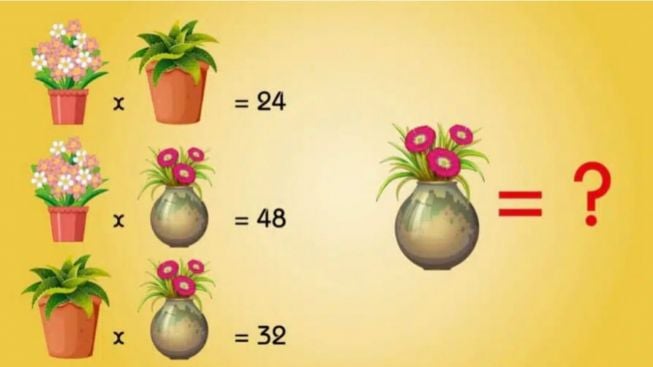 Tes IQ: Bisakah Anda Menemukan Nilai dari Setiap Pot Bunga dalam Waktu Kurang dari 60 Detik?