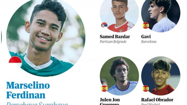 Tampil Impresif Lawan Argentina, Marselino Ferdinan Pernah Selevel dengan Bintang Barcelona, Gavi