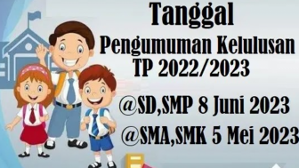 Ternyata Ini, Syarat Peserta Didik Dapat Dinyatakan Lulus dari Satuan Pendidikan, Guru Yang Menerapkan Kurtilas Wajib Perhatikan Tiga Hal