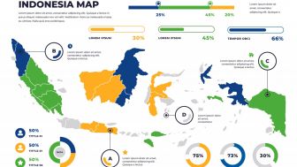 Ini Urutan 4 Provinsi dengan Jumlah Penduduk Terbanyak di Pulau Jawa