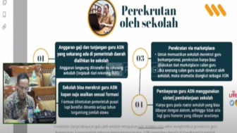 Sekolah Akan Diberi Otoritas Perekrutan ASN PPPK Tanpa Menunggu Formasi Daerah, Begini Mekanismenya Menurut Menteri Nadim Makarim