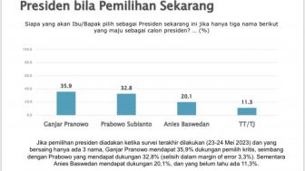 Pilpres 2024 Hasil Survei SMRC, Ganjar dan Prabowo Saling Salip Sementara Anies Malah Terus Merosot  di Pemilih Kritis