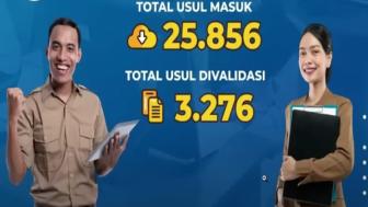 Duh Progres Penetapan NI PPPK di Daerah Ini Belum Mencapai Target 100 Persen, Guru Honorer di Garut Masih berharap - Harap Cemas