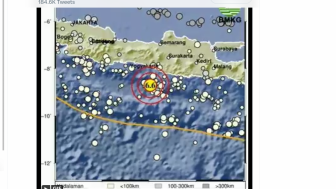 Gempa Magnitudo 6,6 di Bantul DIY, Guncangannya Terasa ke Garut Hingga Warga Berhamburan ke Luar Rumah