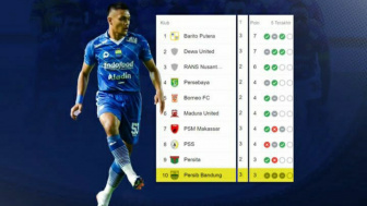 Persib Diprediksi Kalahkan Persis Solo, Ini Catatan 'Head to Head' Sebelumnya