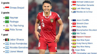 Ungguli Neymar, Dimas Drajad Topskor Sementara Kualifikasi Piala Dunia 2026