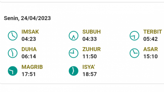 Jadwal Salat Wilayah Garut Hari ini Senin 24 April 2023, Dilengkapi dengan Waktu Imsak dan Duha