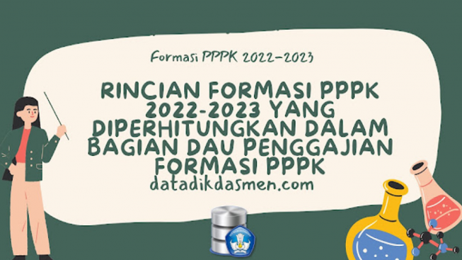 Mungkinkah Pemerintah Pusat Menyediakan Anggaran Untuk Pengangkatan 2,3 Juta Honorer Jadi ASN PPPK, KemenpanRB Bilangnya Malah Ini