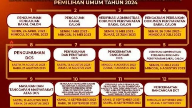 KPU Garut Perbolehkan Koruptor dan Mantan Terpidana Daftar Calon DPRD, Begini Aturannya