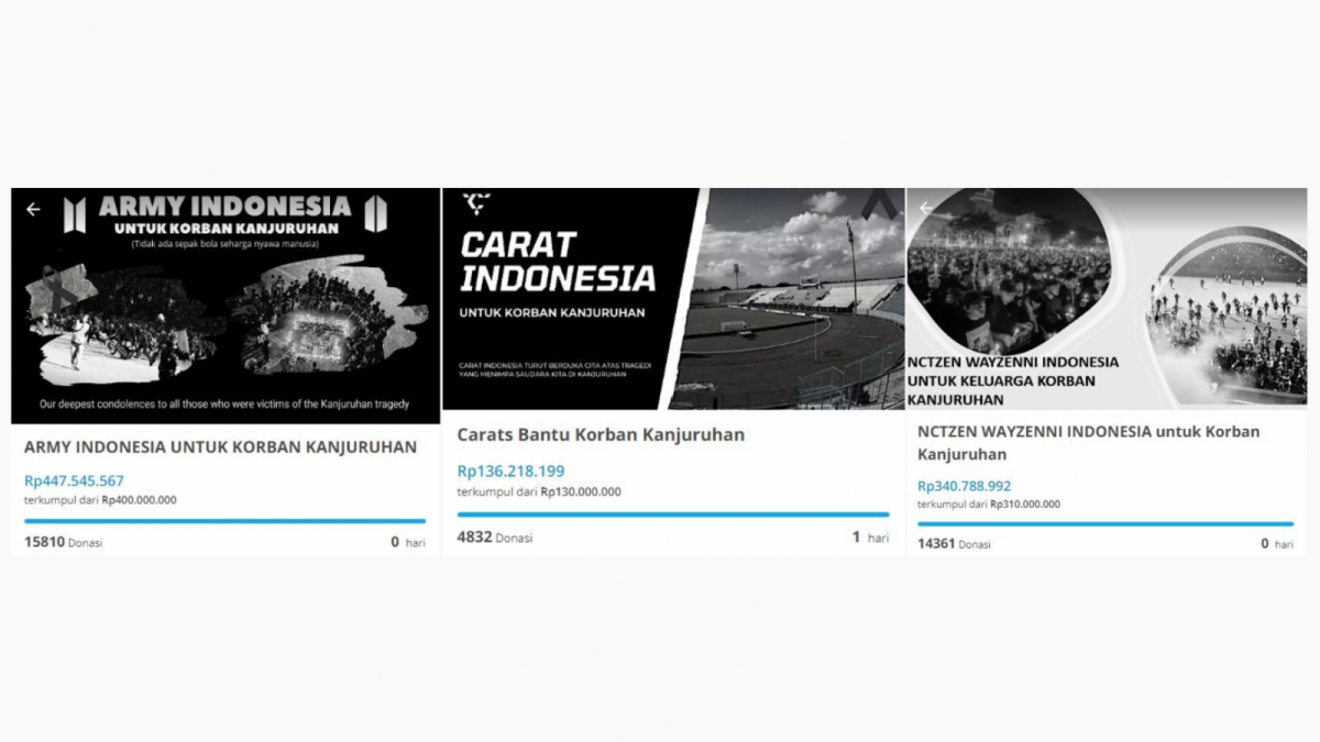 Tangkapan layar penggalangan dana yang diinisiasi fans K-Pop untuk korban tragedi Kanjuruhan. [kitabisa.com]
