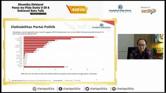 Survei Charta Politika: PDIP Masih Kuasai Pemuncak Klasemen Elektabilitas Parpol