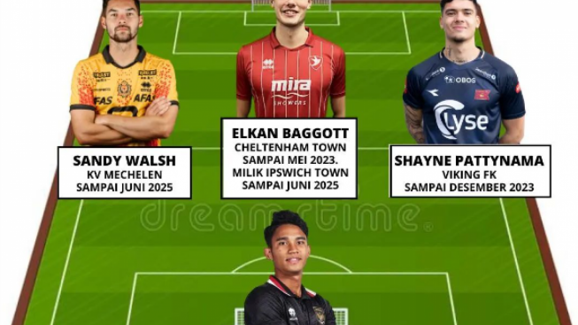 Setelah Egy Maulana Vikri dan Witan Sulaiman Pulang Kampung, Ini 4 Pemain Timnas di Eropa