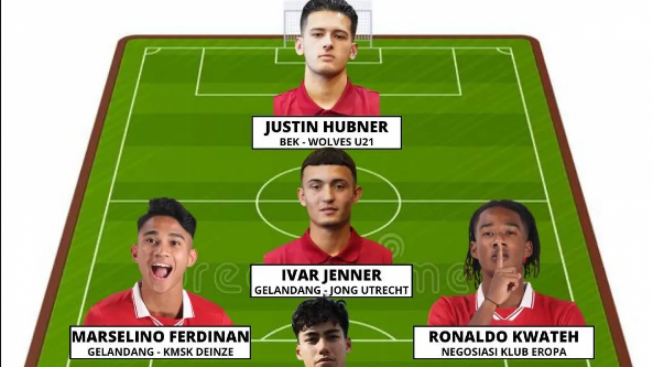 Ini 5 Calon Pemain Timnas Indonesia di Piala Dunia U-20 yang Merumput di Eropa