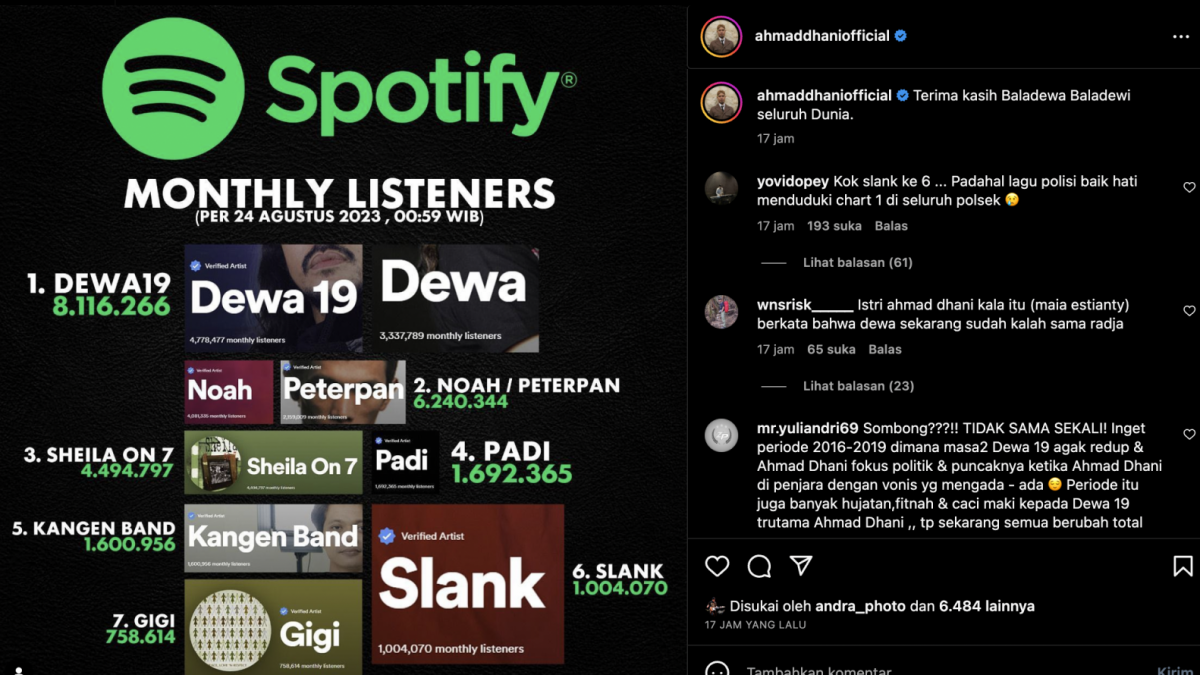 Unggahan Ahmad Dhani