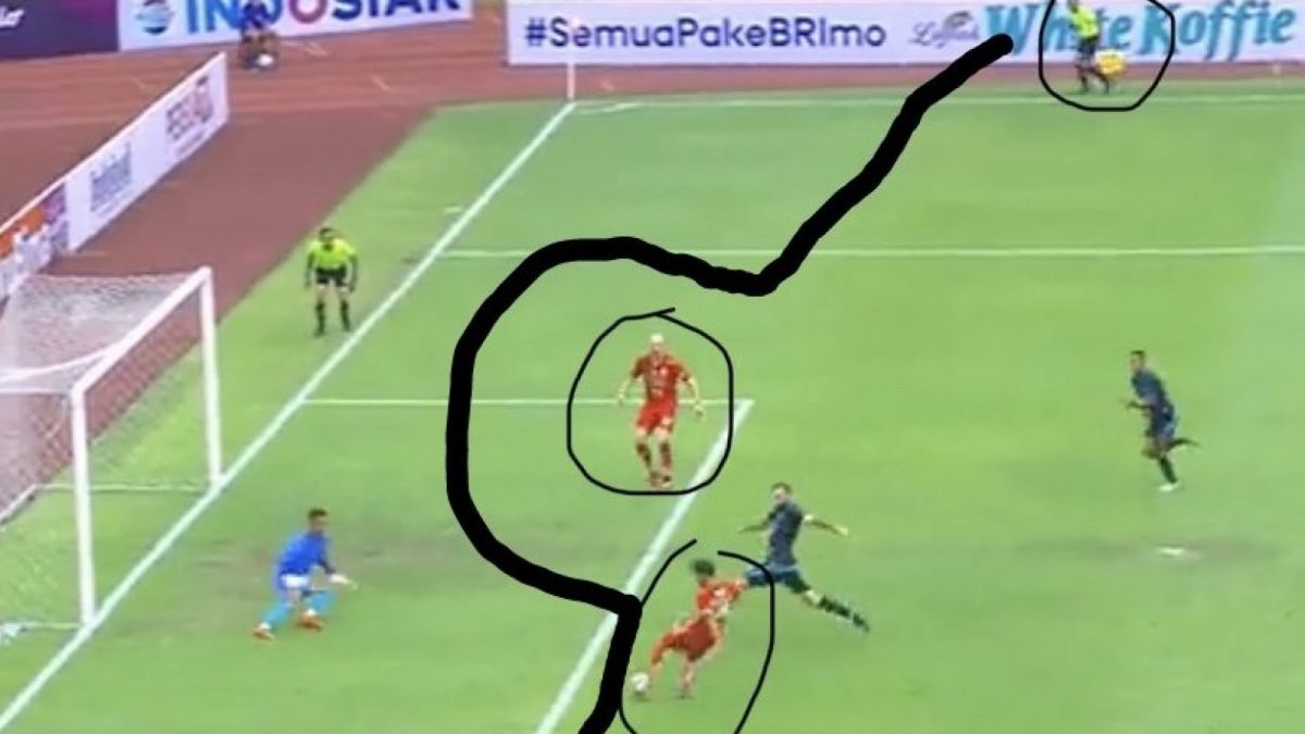 Warganet membuat lelucon dari proses gol Persija ke Arema FC di lanjutan Liga 1, Minggu (12/2/2023). Garis hitam disebut sebagi garis VAR. [Twitter/Indosiar]