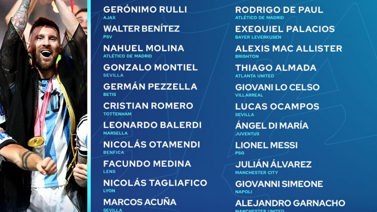 Daftar pemain Argentina yang akan dibawa dalam tur Asia, termasuk ke Indonesia pada pertengahan Juni mendatang. Salah satunya Lionel Messi. [Twitter/Argentina]