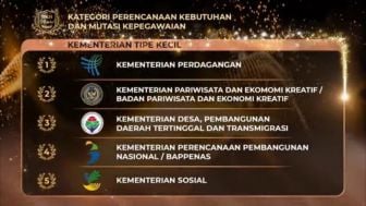 Kemenparekraf Raih Sejumlah Penghargaan dalam Ajang BKN Award 2022