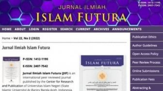 Jurnal Ilmiah Islam Futura UIN Ar-Raniry Terindeks Scopus