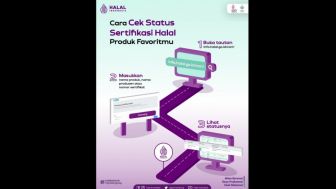 Begini Cara Cek Status Sertifikasi Halal Produk di halal.go.id