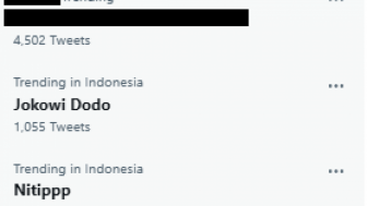 Geger Nama Presiden Berubah Jadi 'Jokowi Dodo' sampai Trending Twitter, Ada Apa?