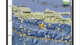 Gempa Yogya Terbaru: Guncangan Magnitudo 6,6, Berpusat di Barat Daya Bantul