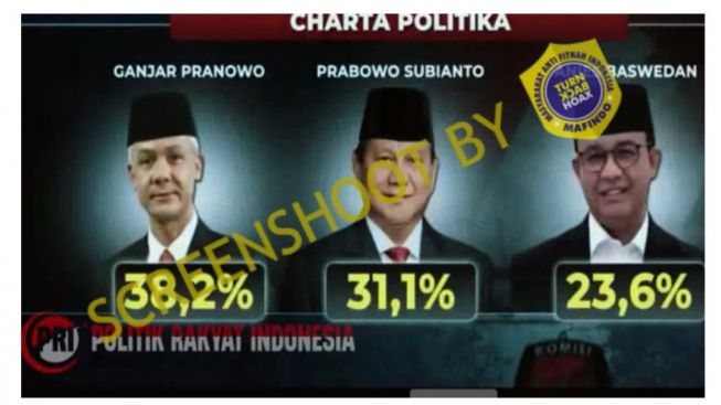 CEK FAKTA: Benarkah Presiden Joko Widodo Lancarkan Strategi  untuk Cegah Anies Baswedan Sukses Pemilu 2024?