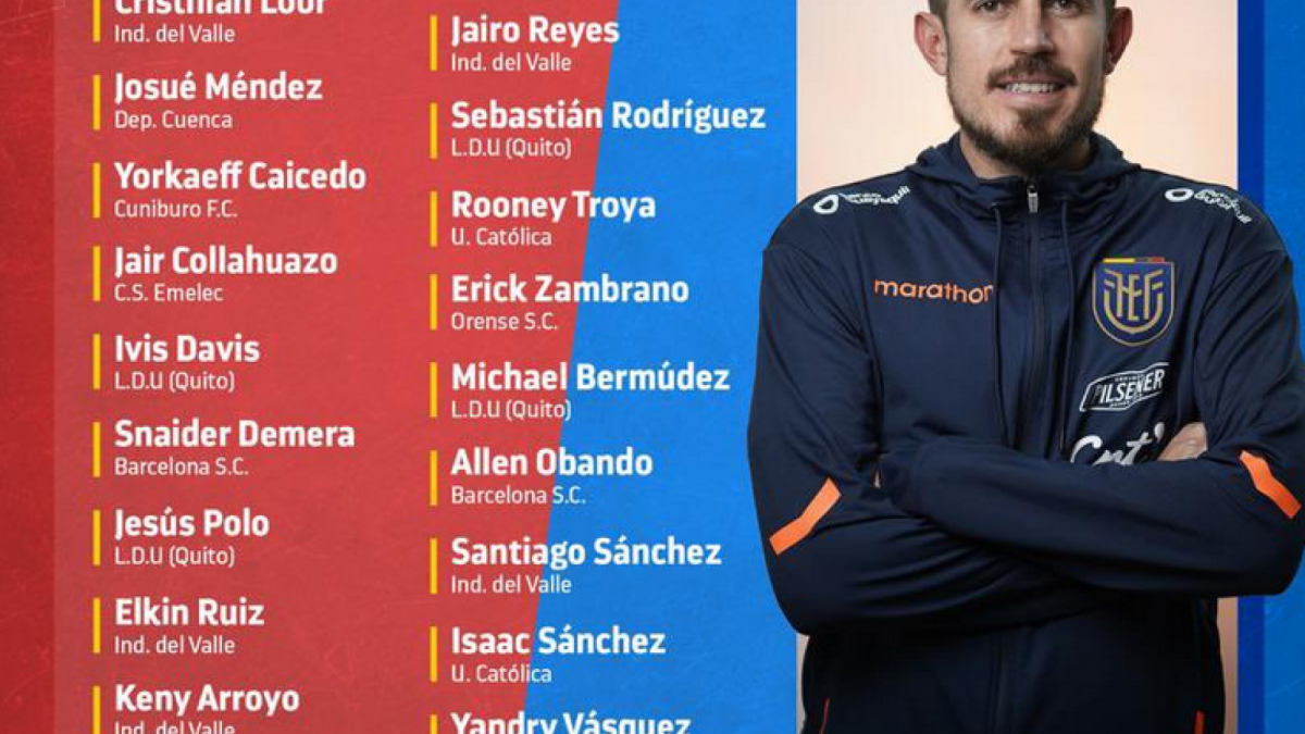 Skuat Ekuador di Piala Dunia U-17 2023.