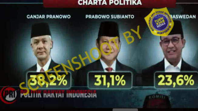 CEK FAKTA: Upaya Jegal Anies Baswedan Berakibat Fatal, Jokowi Dibuat Tragis