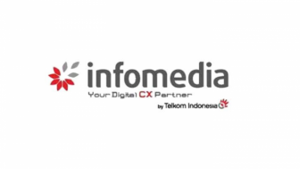TERBARU! Lowongan Kerja PT Infomedia Nusantara (Telkom Group), Syarat Mudah untuk S1 Semua Jurusan