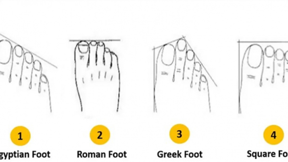 Tes kepribadian mengungkap sifat asli kamu dari bentuk jari kaki. [Jagran Josh]