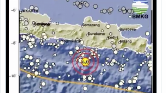 Gempa Bumi Magnitudo 6.0 Guncang Kabupaten Pacitan: Tidak Berpotensi Tsunami