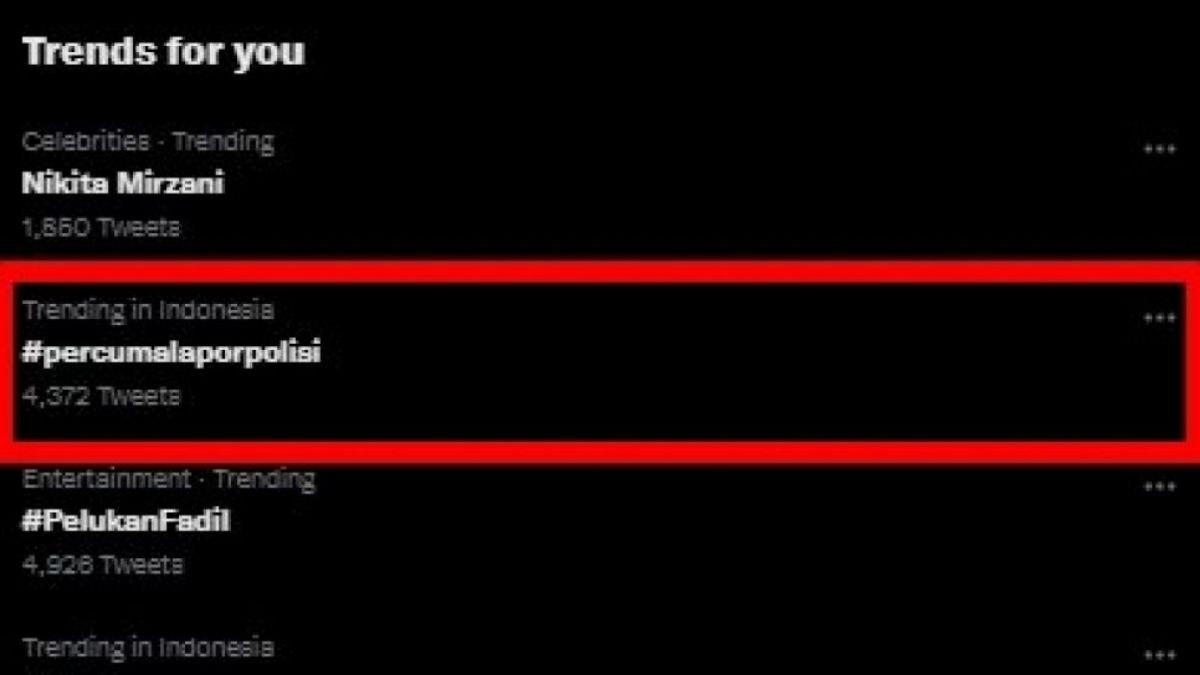 Tagar percuma lapor polisi trending topic pada Kamis (21/5/2022). [suara.com]