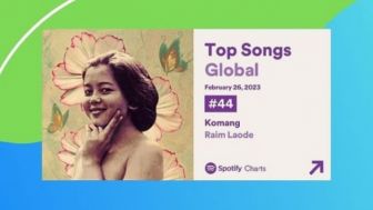 Lirik Lagu Komang Raim Laode yang Pecahkan Rekor Spotify