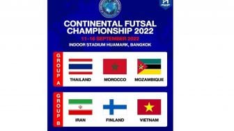 Daftar Peserta Continental Futsal Championship 2022 Thailand