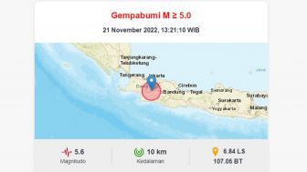 Breaking News! Gempa Bumi M 5,6 Guncang Cianjur, Terasa Hingga Purwakarta