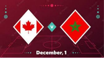 Piala Dunia Qatar 2022: Head to Head Kanada vs Maroko