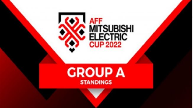 Klasemen Akhir Grup A Piala AFF 2022