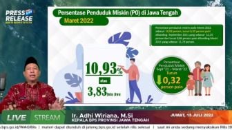 Data BPS, Kuartal I 2022 Jumlah Orang Miskin di Jateng Turun 102,57 Ribu