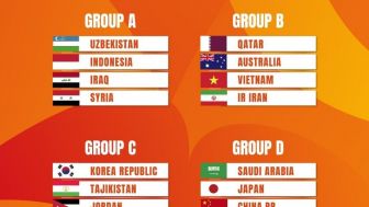 Bersama Tuan Rumah Uzbekistan, Irak dan Suriah, Timnas Indonesia Berada Di Grup A Piala Asia U-20 2023