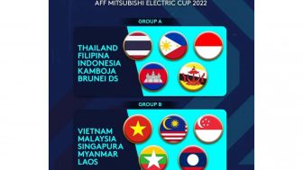 Cara Nonton Piala AFF Mitsubishi Cup 2022 di Laptop atau HP, Lengkap Dengan Jadwal Pertandingan