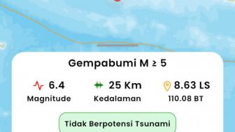 Spesifikasi Gempa M 6.4 Bantul, Berjarak 81 KM Selatan Kota Wates