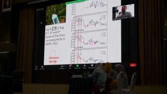 Pertanian Berkelanjutan dan Biosistem, Solusi Ketahanan Pangan Selepas Pandemi