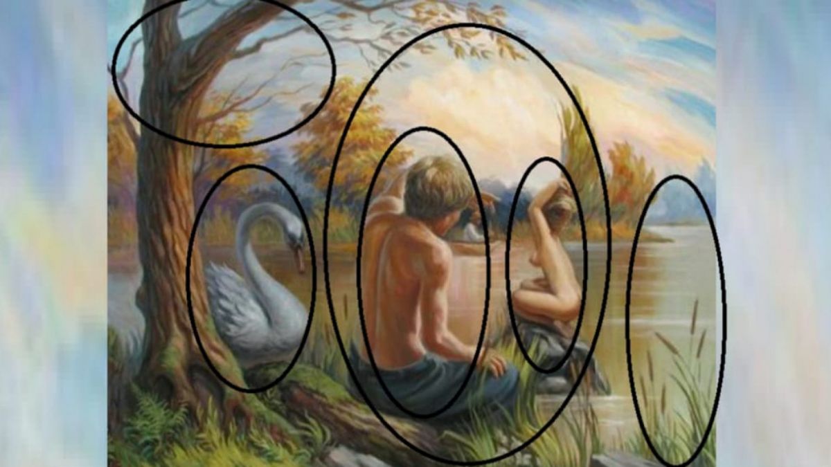 Ilustrasi tes kepribadian [educadoreslive.com]