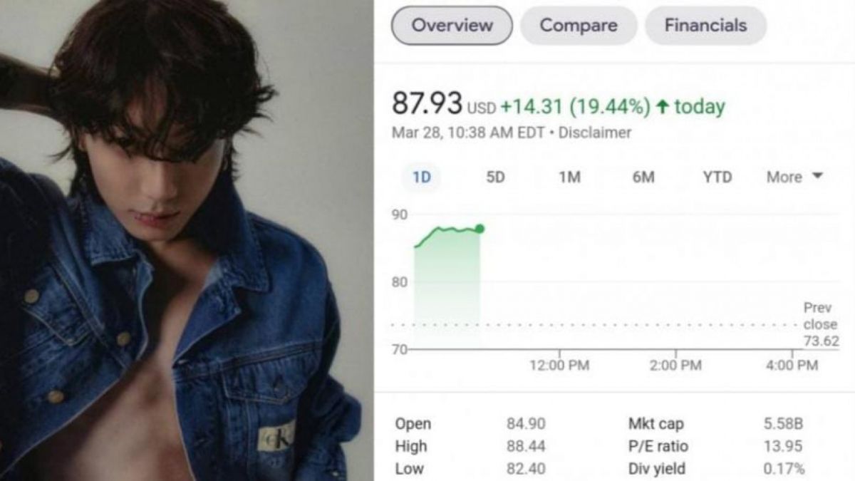 Jungkook BTS dan peningkatan saham Calvin Klein [Allkpop]