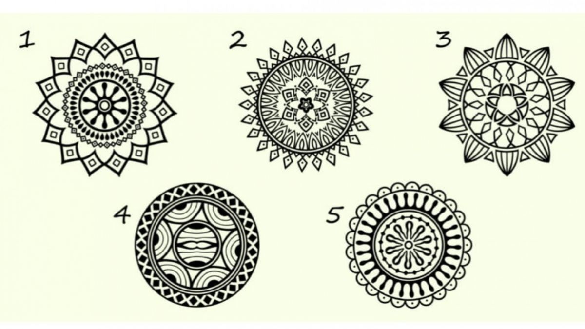 Ilustrasi tes kepribadian [Legrisou.fr]