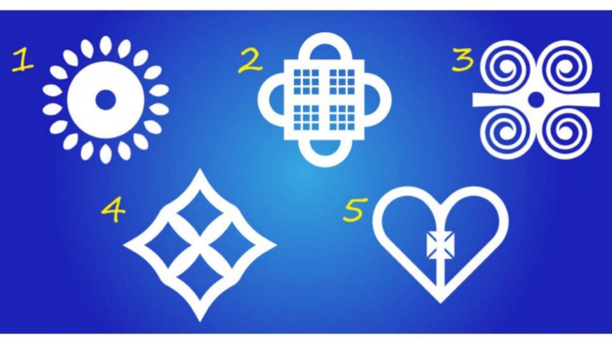 Ilustrasi tes kepribadian [Legrisou.fr]