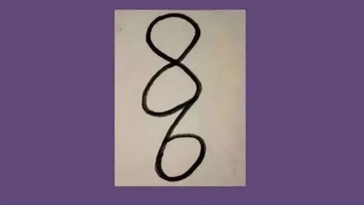 Ilustrasi kepribadian [Educadoreslive.com]